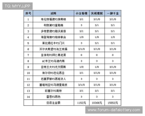 彩票投注技巧全解析：提升中奖概率的实用策略与方案汇总