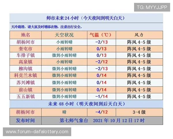 精准解析澳洲幸运5选号技巧与科学投注技巧全面指南