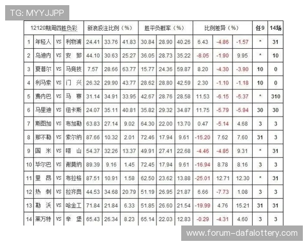 资深玩家揭秘高命中率彩票投注方案与长期稳健盈利思路分享
